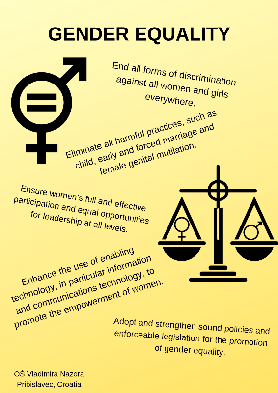 gender equality